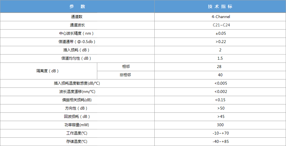 7)A([R2Z]RW7T6A6YD%6Y2A.png