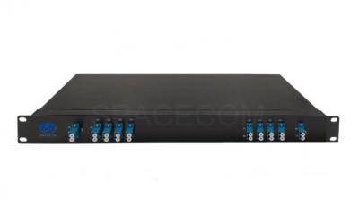 SPACECOM 4通道 双向DWDM OADM密集波光分插复用器